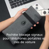 Pochète Faraday pour téléphone portable